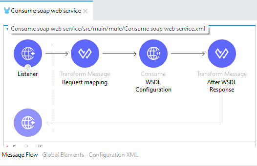 Consume soap web service in mule 4