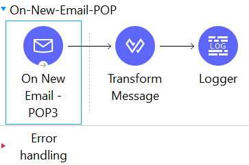 New Email POP3