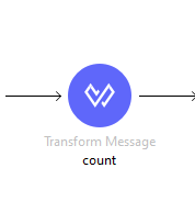 transform message