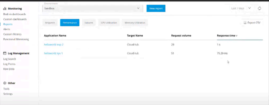 CloudHub deployment