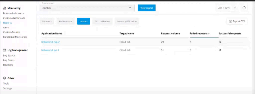 CloudHub deployment